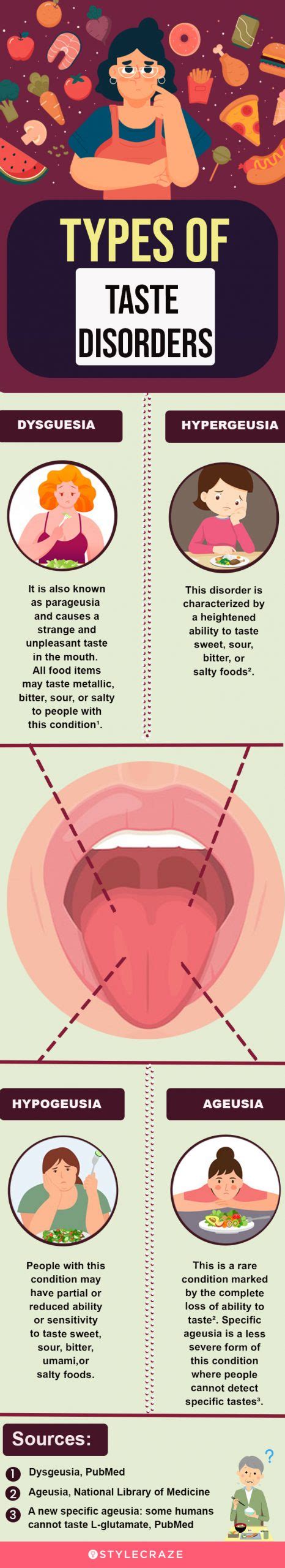 11 Home Remedies For Bad Taste In The Mouth Causes And Symptoms