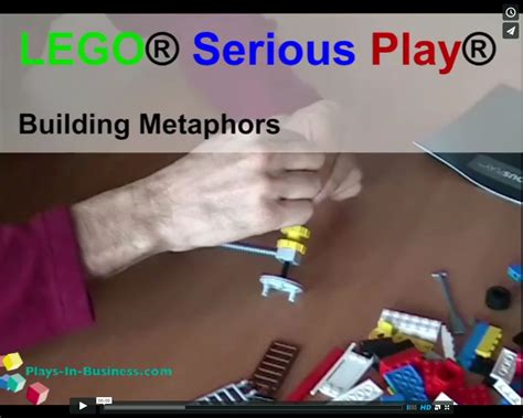 Lego Serious Play Metaphors Plays In Business