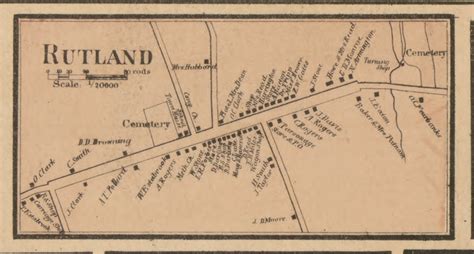 Rutland Village Massachusetts 1857 Old Town Map Custom Print