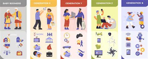 Generations Flat Compositions Set Royalty Free Vector Image