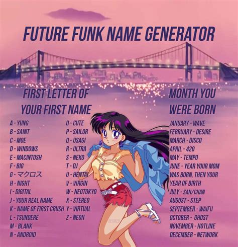 Aesthetic Names For Girls / names aesthetics | Tumblr : Look a list ...