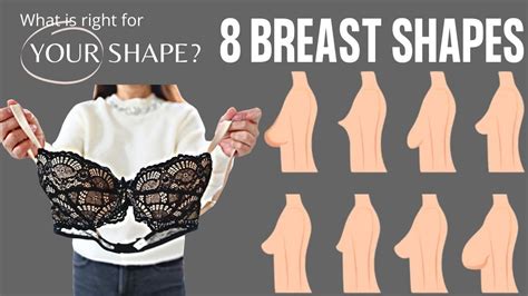 Different Women Breast Shapes