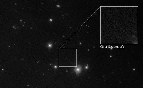 Esa Science And Technology Tracking Gaia With Esos Vlt Survey