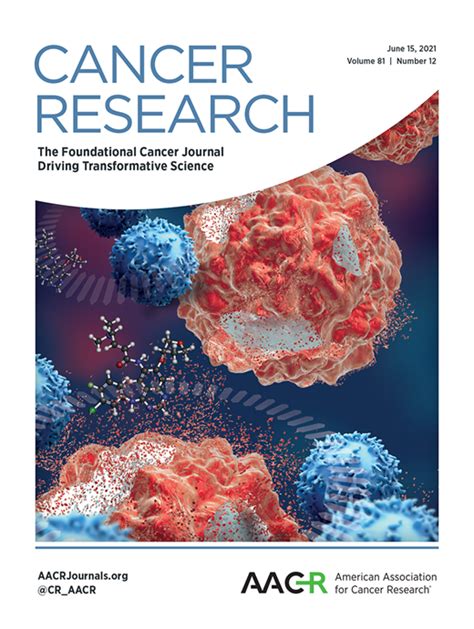 Patient Derived Organoids For Precision Cancer Immunotherapy Cancer