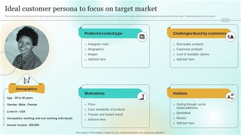 Ideal Customer Persona To Focus On Target Market Marketing Plan To