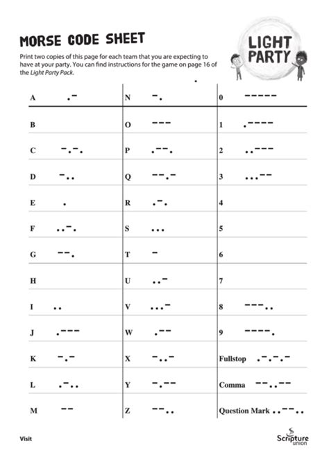 10 Morse Code Charts Free To Download In Pdf