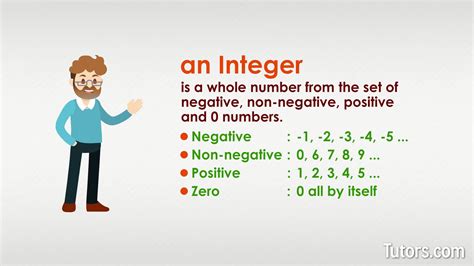 What Is An Integer Definition And Examples Video