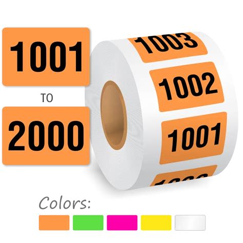 Numbering Label At Best Price In Delhi By Mindware Id 21039363597