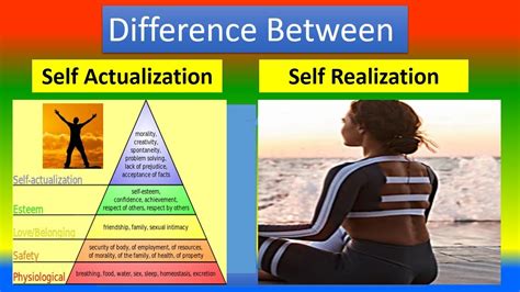 Difference Between Self Actualization And Self Realization Youtube