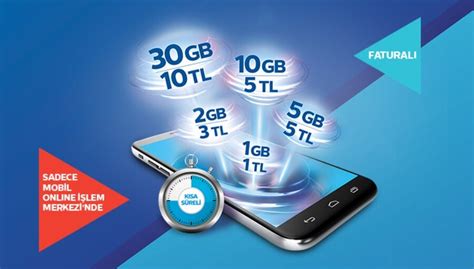 Türk Telekom Paketmatik Kampanyası 30 GB 10 TL Bildirimlerim