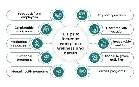 What Is Workplace Wellness Hirect