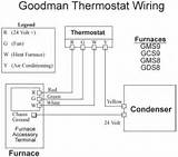Heating System Thermostat Wiring