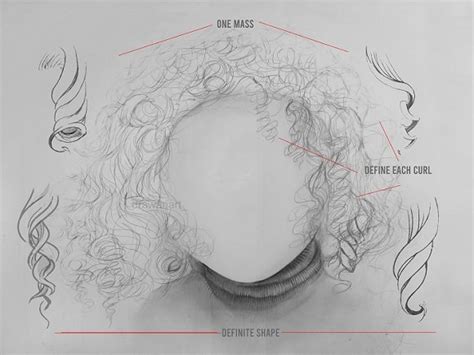 How To Draw Curly Hair Realistic With Pencil Step By Step Tutorial