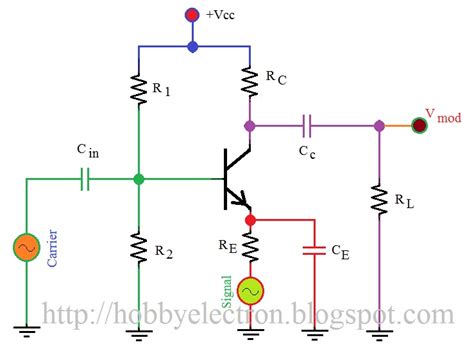 Simple Amplitude Modulation Circuit Diagram