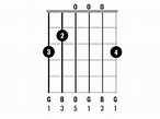 Chord Clinic: Learn to play 10 interesting G major chord variations