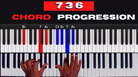 Gospel Piano Chord Progression736 Youtube
