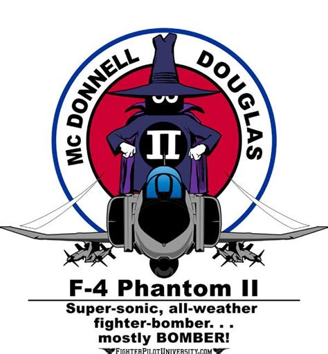 Pin By Man Kal On F 4 Phantom Spook Fighter Jets Airplane Fighter