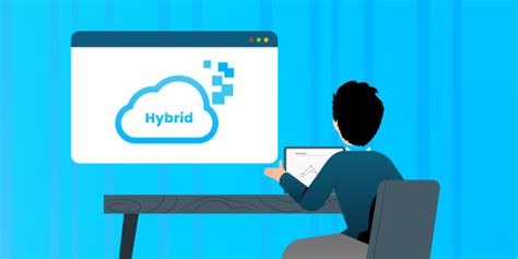 Apa Itu Hybrid Cloud Pengertian Manfaat Dan Keunggulannya Badr Interactive