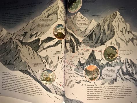 Everest By Alexandra Stewart And Joe Todd Stanton Bloomsbury