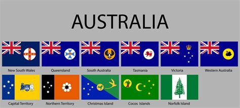 todas banderas estados de australia 21804609 vector en vecteezy