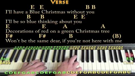 Blue Christmas Lyrics And Chords Sheet And Chords Collection