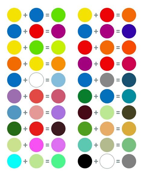 Cómo Mezclar Colores Como Mezclar Colores Mezcla De Colores Tabla De Mezclas De Color
