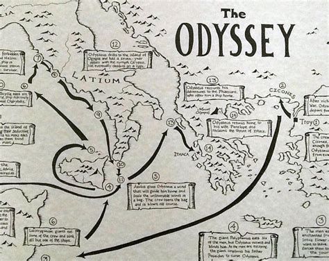 Odysseus Journey Map
