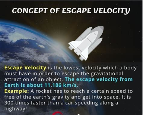 Any entity or body that has an escape velocity on the. One day the concept of escape velocity will become common ...
