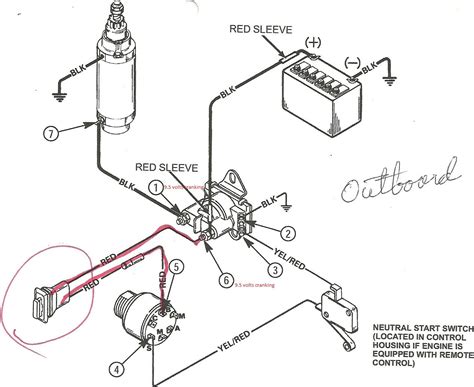 Cr1062rl manual motor starter with low. F L starter wiring schematic - Trawler Forum