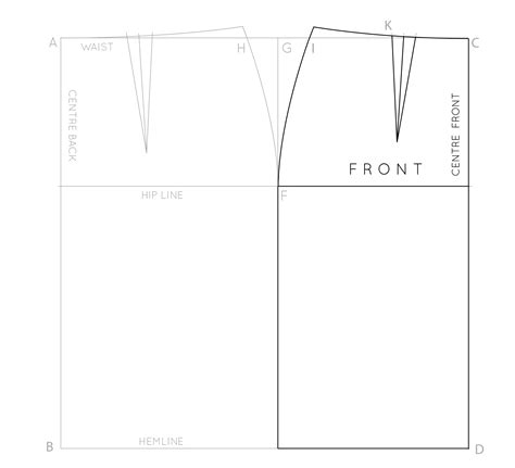Throwback Thursday Drafting A Skirt Block — In The Folds