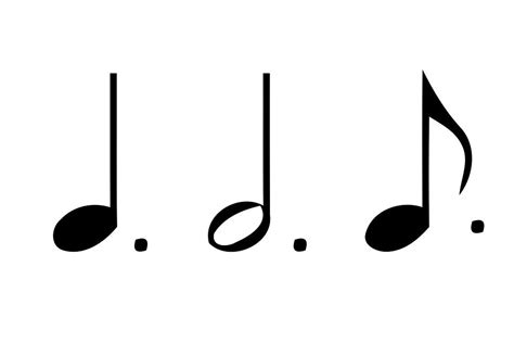 Music Theory 101 Dotted Notes Rests Time Signatures