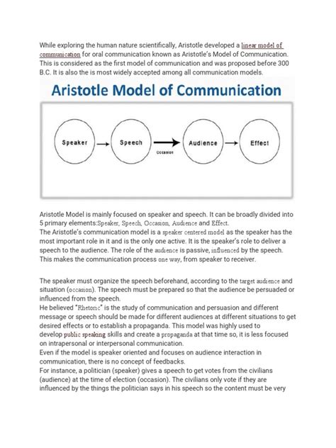 Aristotles Model Of Communication Pdf Communication Persuasion