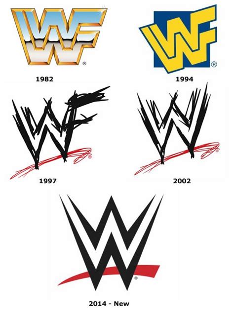 So, without any further wait, we here present the list of all the logos for wrestlemania from every year. 36 best Wrestlers Logos images on Pinterest | Wwe wrestlers, Professional wrestling and Wrestling