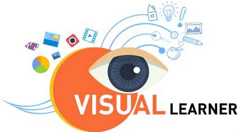 A Visual Learner