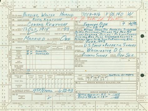 Using 20th Century Military Service Personnel Records To Research Your