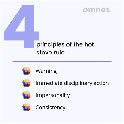 How To Apply Hot Stove Rule Hr Glossary