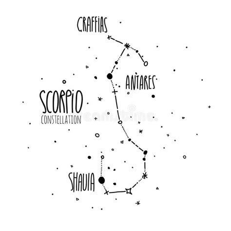 How To Draw Constellations At How To Draw