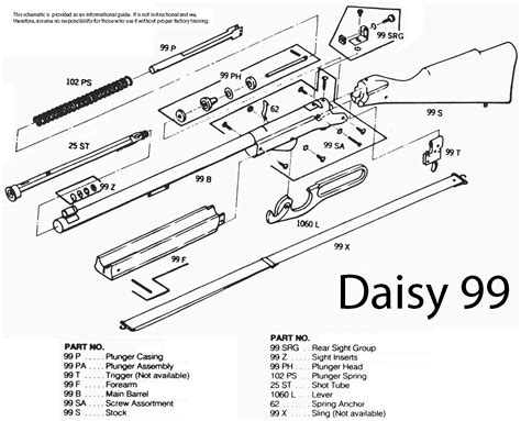 Daisy Model Schematic