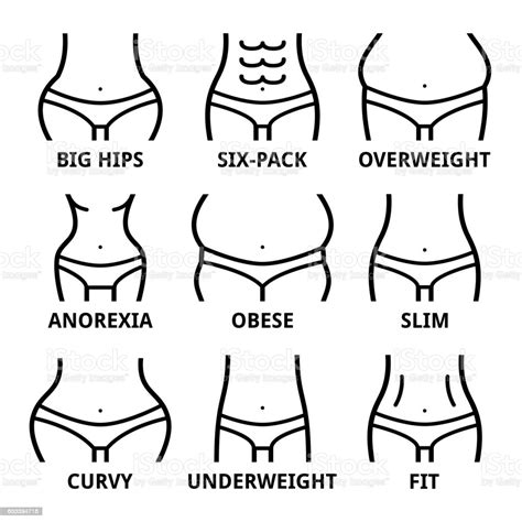 Female Body Shape Fit Big Hips Obese Overweight Slim Anorexia Sixpack