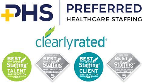 Preferred Wins Best Of Staffing Award For 8th Straight Time