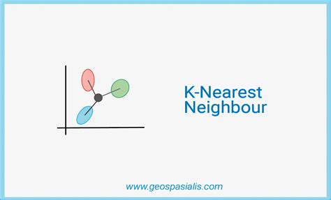 Mengenal K Nearest Neighbor Algoritma Populer Untuk Machine Learning