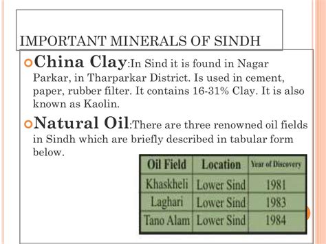 Mineral Resources Of Pakistan