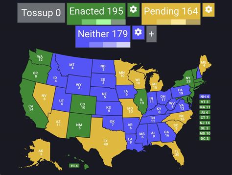 Status Of The National Popular Vote Interstate Compact R Yapms