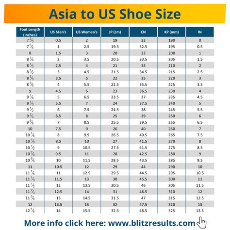 Easy Shoe Size Conversion Charts Us Uk Euro