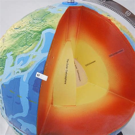 หุ่นจำลองโครงสร้างโลก 32 ซม Model Of Earth Internal Structure