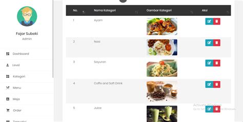Sistem Informasi Penjualan Makanan Berbasis Web Imagesee
