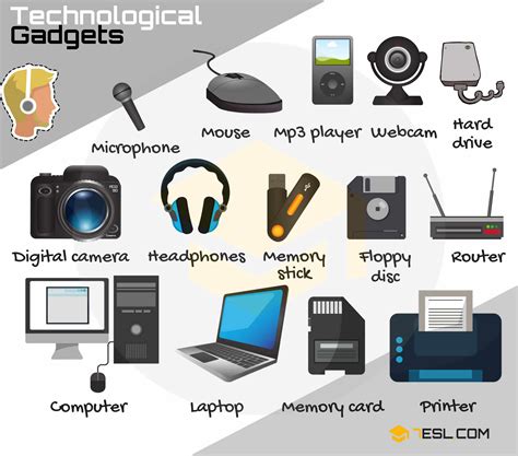 Technology Vocabulary List Of Tech Gadgets With Pictures 7esl