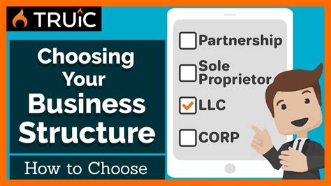 Business Structure How To Choose The Right Structure For Your