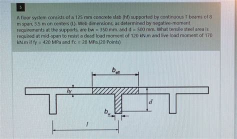 Solved 5 A Floor System Consists Of A 125 Mm Concrete Slab