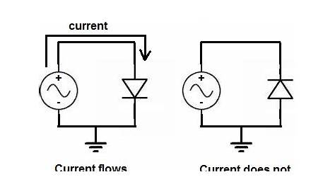 diode forward bias circuit diagram